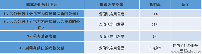 蘇興建設